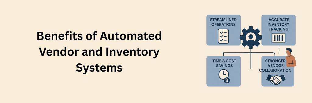 Infographic titled “Benefits of Automated Vendor and Inventory Systems” featuring a central gear icon connected to four labelled boxes: “Streamlined Operations” with a checklist icon, “Accurate Inventory Tracking” with a barcode icon, “Time & Cost Savings” with a clock and dollar icon, and “Stronger Vendor Collaboration” with a handshake icon, all on a beige background.