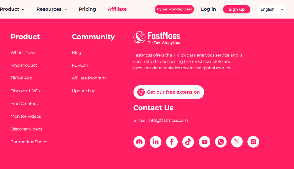 FastMoss The TikTok Data Analytics